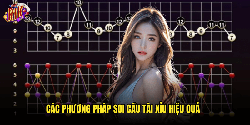 Các Phương Pháp Soi Cầu Tài Xỉu Hiệu Quả