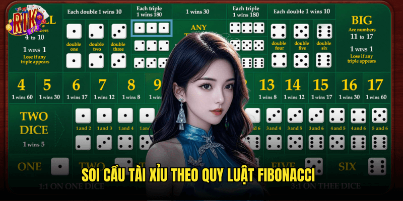 Soi Cầu Tài Xỉu Theo Quy Luật Fibonacci