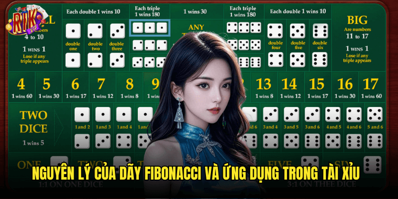 Nguyên Lý Của Dãy Fibonacci Và Ứng Dụng Trong Tài Xỉu