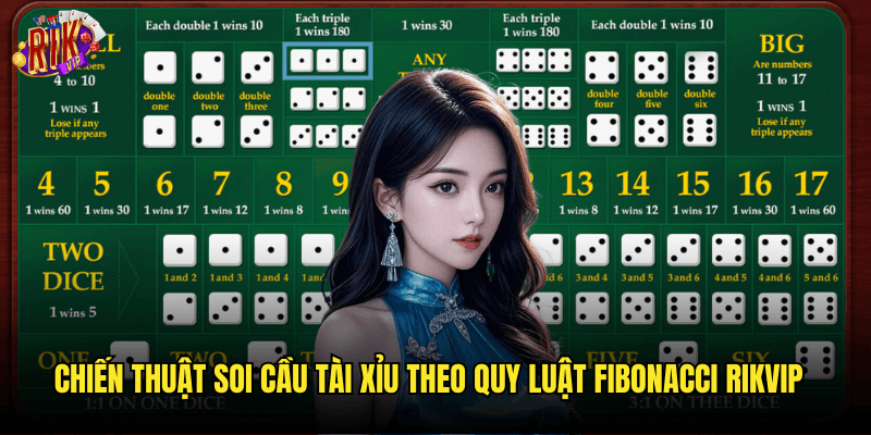 Chiến Thuật Soi Cầu Tài Xỉu Theo Quy Luật Fibonacci Rikvip