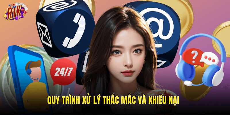 Quy Trình Xử Lý Thắc Mắc Và Khiếu Nại